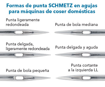 Agujas TOPSTITCH SCHMETZ  - Hilo torzal - Asun Dominguez Academia de Moda